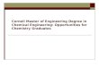 Overview: Master of Chemical Engineering Program
