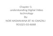 Chapter 5: understanding Digital Video  technology  By: NOR HASHAHANA BT HJ GHAZALI