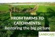 FROM FARMS TO  CATCHMENTS: Restoring  the big picture