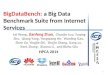 BigDataBench :  a Big Data Benchmark Suite from Internet Services