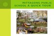 MITTAGONG PUBLIC SCHOOL  A Quick Tour
