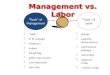 Management vs. Labor