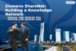 Siemens  ShareNet : Building a Knowledge Network