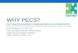 Why  pecs ? PICTURE EXCHANGE COMMUNICATION SYSTEM (PECS)