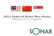 2013 State of Asian Men Study (Malaysia, China, Singapore)