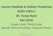 Lauren  Stadnik & Ashley  Troutman ECED 4300 C Dr. Tonja Root Fall  2010