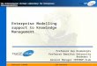 Enterprise  Modelling  support to  Knowledge  Management