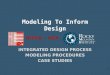 Modeling To Inform Design
