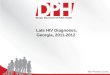 Late HIV  Diagnoses, Georgia,  2011-2012
