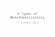 6 Types of  Metatheatricality