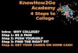 Kent County College Access Network KnowHow2Go Academy 4  Steps to College