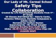 Our Lady of Mt. Carmel School Safety Tips Collaboration