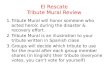 El  Rescate Tribute  Mural  Review