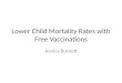 Lower Child Mortality Rates with Free Vaccinations