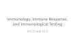 Immunology, Immune Response, and Immunological Testing