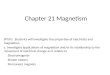 Chapter 21 Magnetism