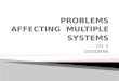 PROBLEMS AFFECTING  MULTIPLE SYSTEMS