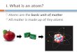 I. What is an atom?
