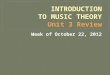 INTRODUCTION TO MUSIC THEORY Unit 3 Review