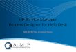 HP Service Manager Process Designer for Help  Desk