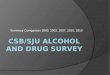 CSB/SJU Alcohol and Drug Survey