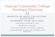 Clatsop Community College Strategic Planning