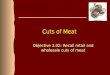 Cuts of Meat