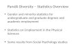 PandA  Diversity – Statistics Overview
