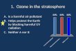 1.  Ozone in the stratosphere