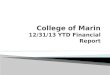 College of Marin 12/31/13 YTD Financial Report