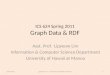 ICS  624 Spring 2011 Graph Data & RDF