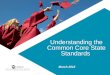 Understanding the  Common  Core State Standards