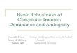 Rank Robustness of Composite Indices: Dominance and Ambiguity