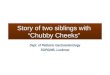 Story of two siblings with  “Chubby Cheeks”
