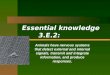 Essential  knowledge 3.E.2: