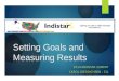 Setting Goals and Measuring Results
