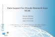 Data Support for Climate Research from NCAR