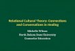 Relational Cultural Theory: Connections and Conversations in Healing