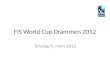 FIS World Cup Drammen 2012