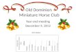 Old Dominion  Miniature Horse Club