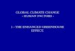 GLOBAL CLIMATE CHANGE  - HUMAN FACTORS - 1 - THE ENHANCED GREENHOUSE EFFECT