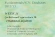 Fundamentals/ICY: Databases 2012/13 WEEK 11 (relational operators &   relational algebra)