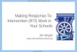 Making Response-To- Intervention (RTI) Work in  Your Schools Jim Wright