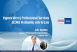 Ingram Micro | Professional Services SCORE Profitability with IM Link