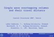 Single wave overtopping volumes  and their travel distance