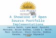 A Showcase of Open Source Portfolio Implementations
