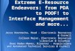 Extreme E-Resource Endeavors: from PDA to POOF! to Interface Management and more