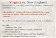 Virginia  vs.  New England