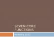 Seven Core Functions