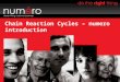 Chain Reaction Cycles –  numero  introduction